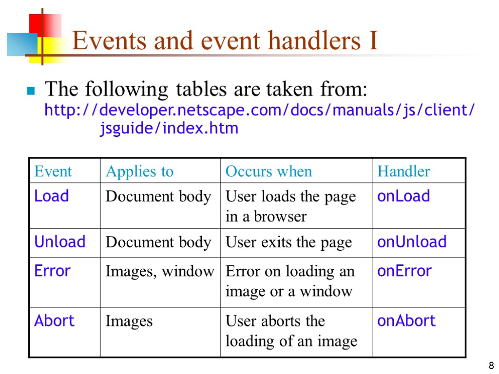 8 Events and event handlers I The following tables are taken from: http://developer.netscape.com/docs/manuals/js/client/ jsguide/index.htm